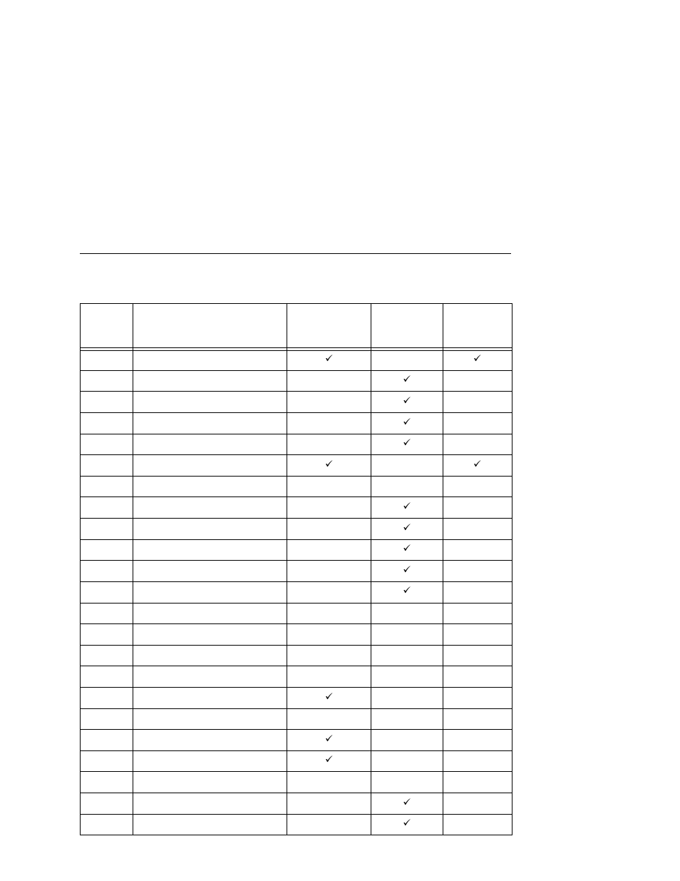 Printronix L5035 User Manual | Page 219 / 278