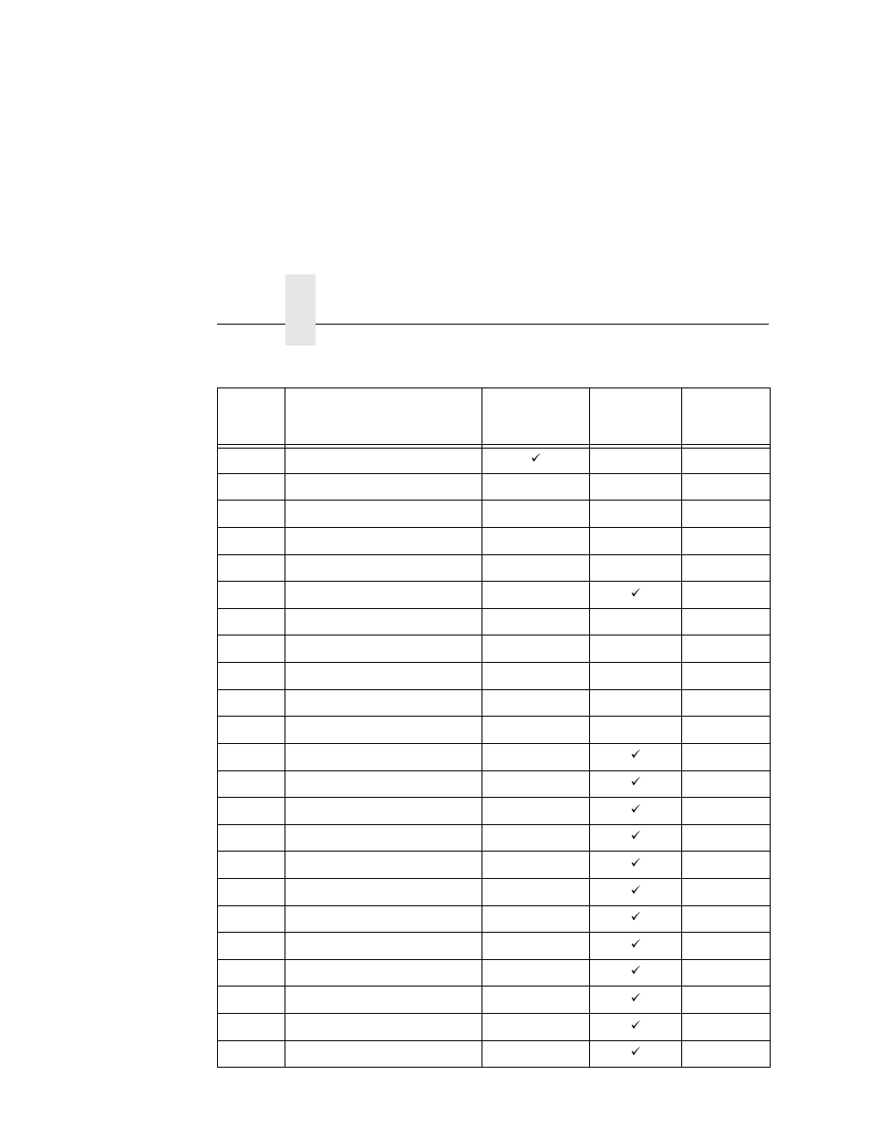 Chapter 6 | Printronix L5035 User Manual | Page 220 / 278