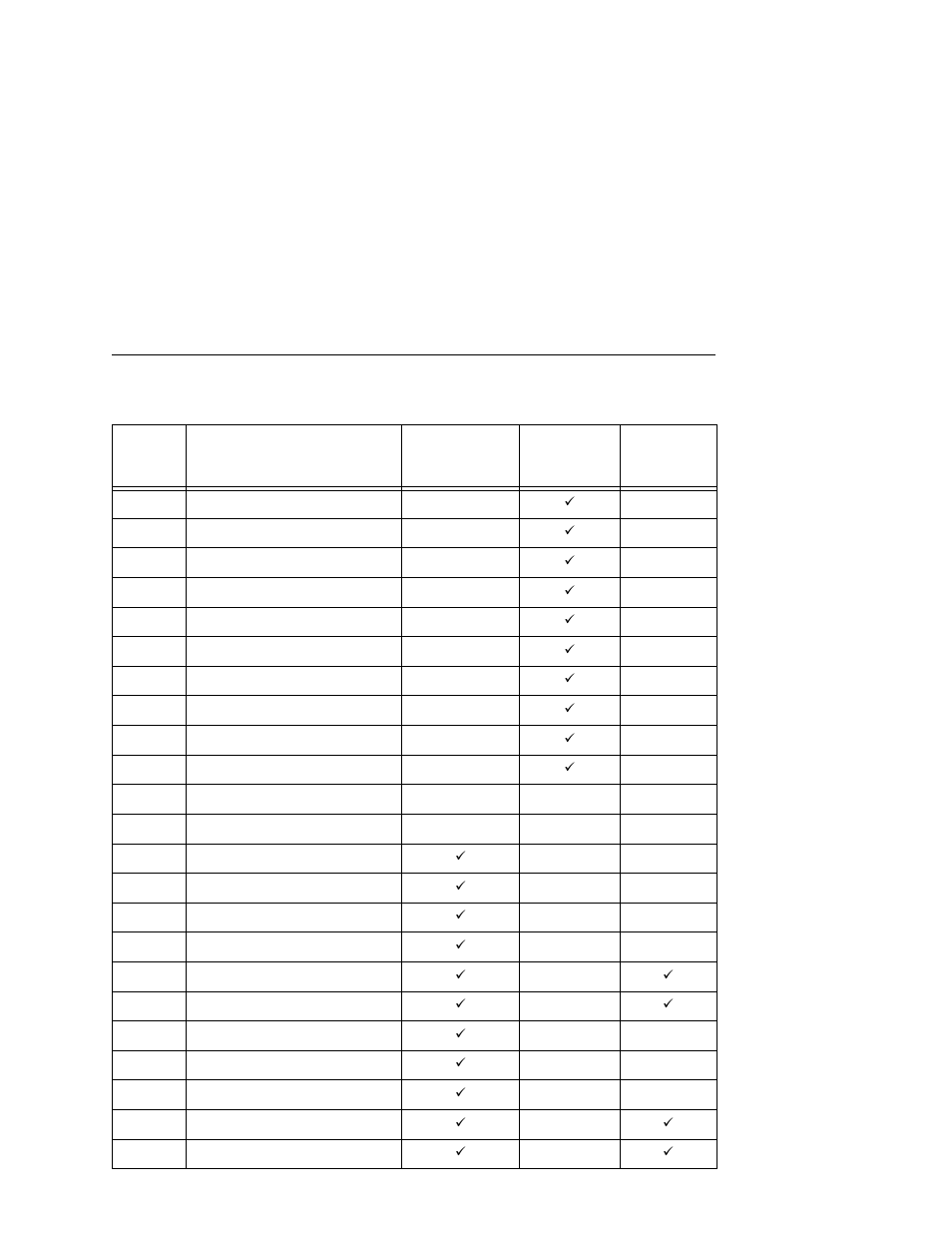 Printronix L5035 User Manual | Page 221 / 278