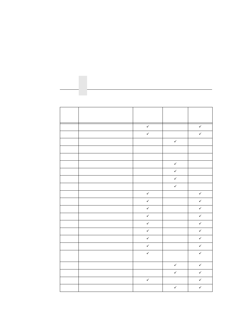 Chapter 6 | Printronix L5035 User Manual | Page 222 / 278