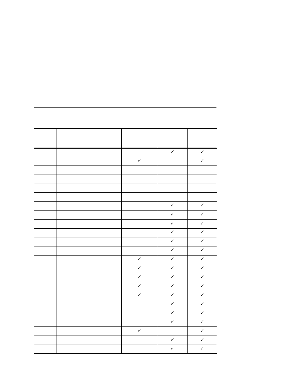 Printronix L5035 User Manual | Page 223 / 278