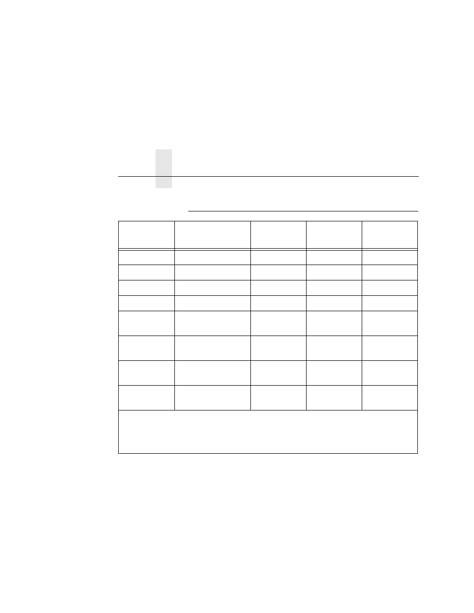 Printronix L5035 User Manual | Page 226 / 278