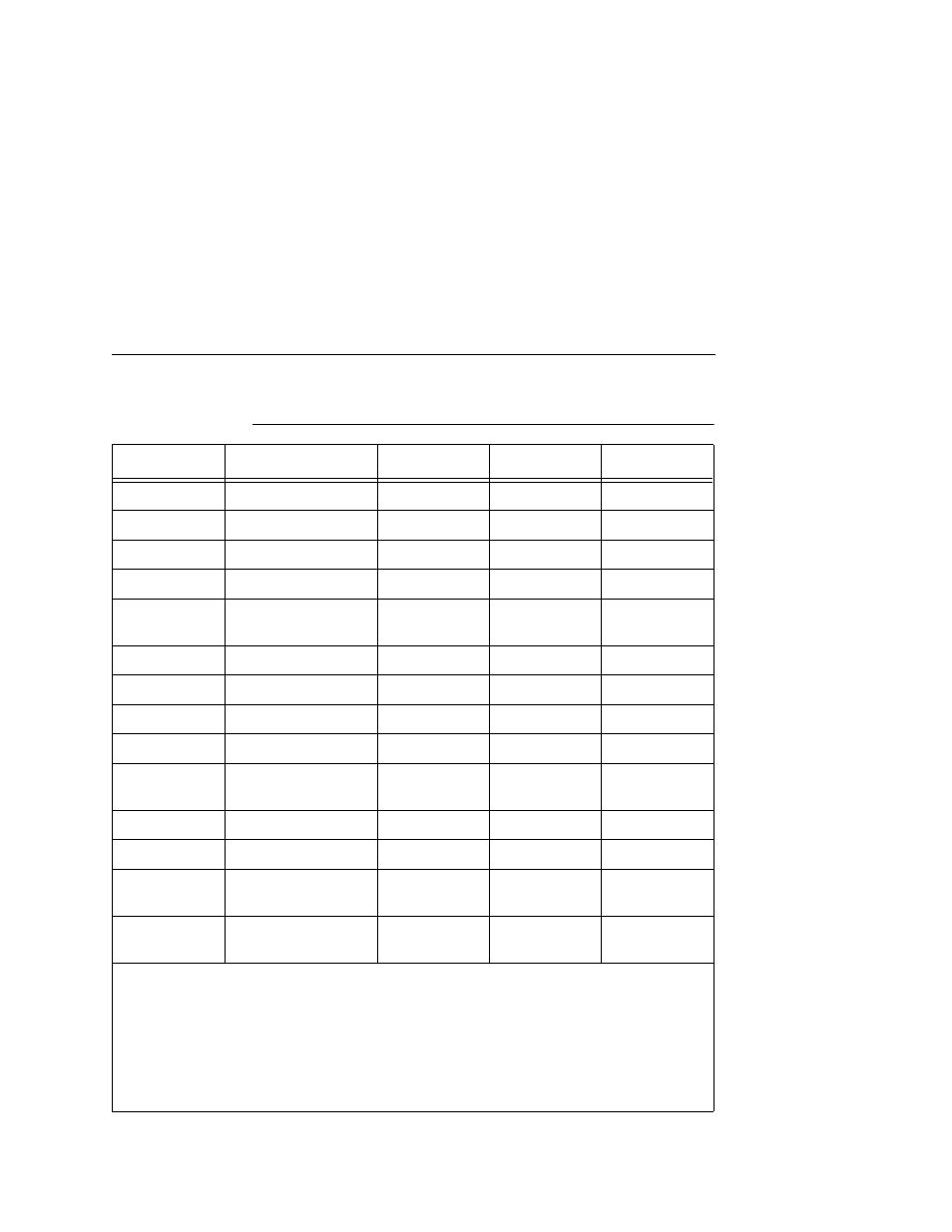 Level b maintenance -150,000 (user) | Printronix L5035 User Manual | Page 227 / 278