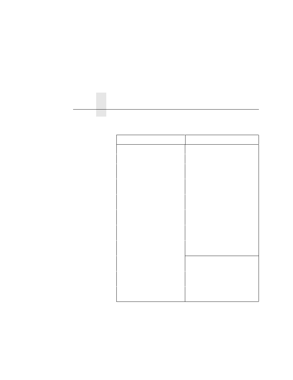 Printronix L5035 User Manual | Page 258 / 278
