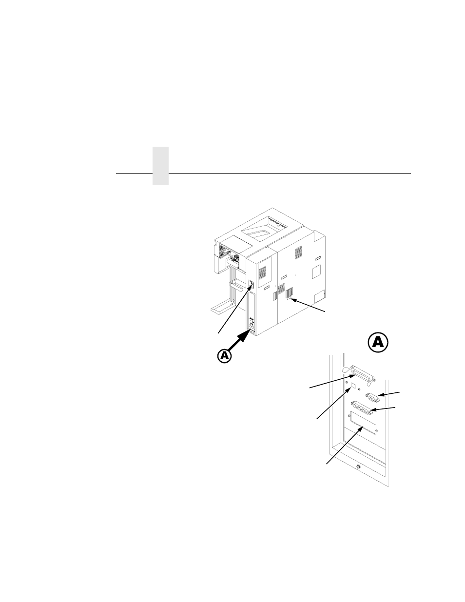 1) power switch, 2) caution, 3) parallel port | 4) 232/422 switch, 5) diagnostic port, 6) serial port, 7) optional coax/ twinax port, Figure 4 : rear cover, Chapter 1 | Printronix L5035 User Manual | Page 26 / 278