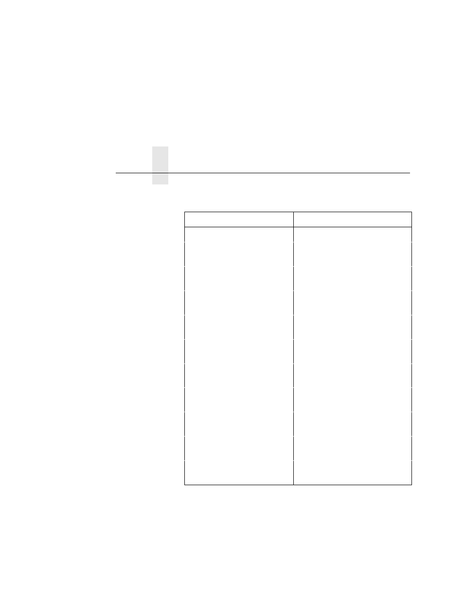 Printronix L5035 User Manual | Page 262 / 278