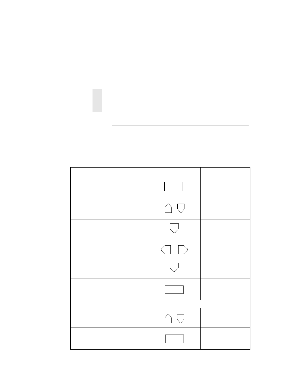 Printing the current configuration, Place the printer off line, Unlock the enter key | Select config. control, Select print config, Select the current option, Lock the enter key, Place the printer online, Chapter 3 | Printronix L5035 User Manual | Page 56 / 278