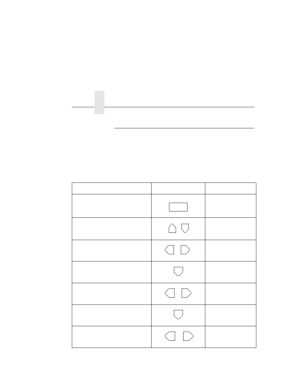 Changing printer configurations, Place the printer offline, Unlock the enter key | Chapter 3 | Printronix L5035 User Manual | Page 62 / 278