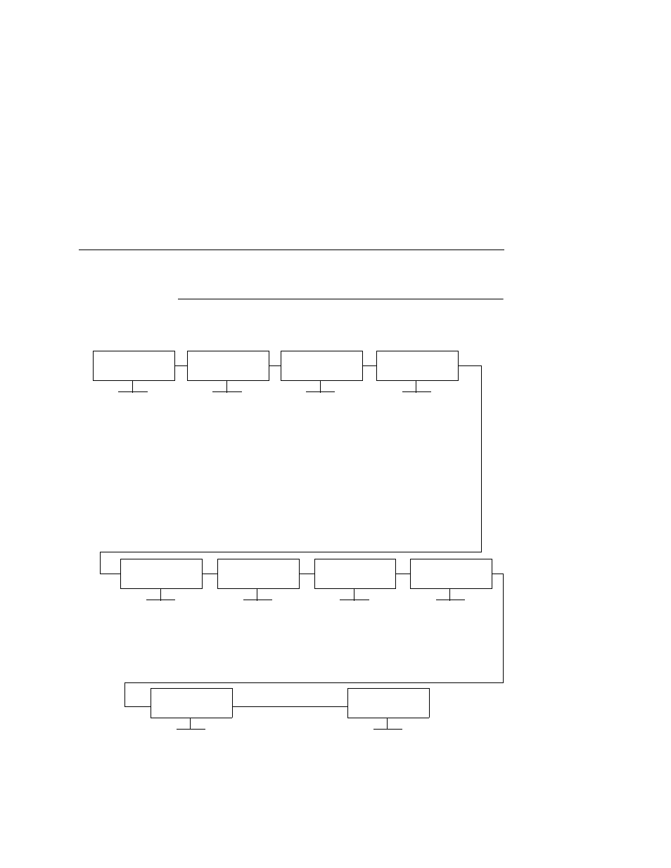 Configuration menus | Printronix L5035 User Manual | Page 67 / 278