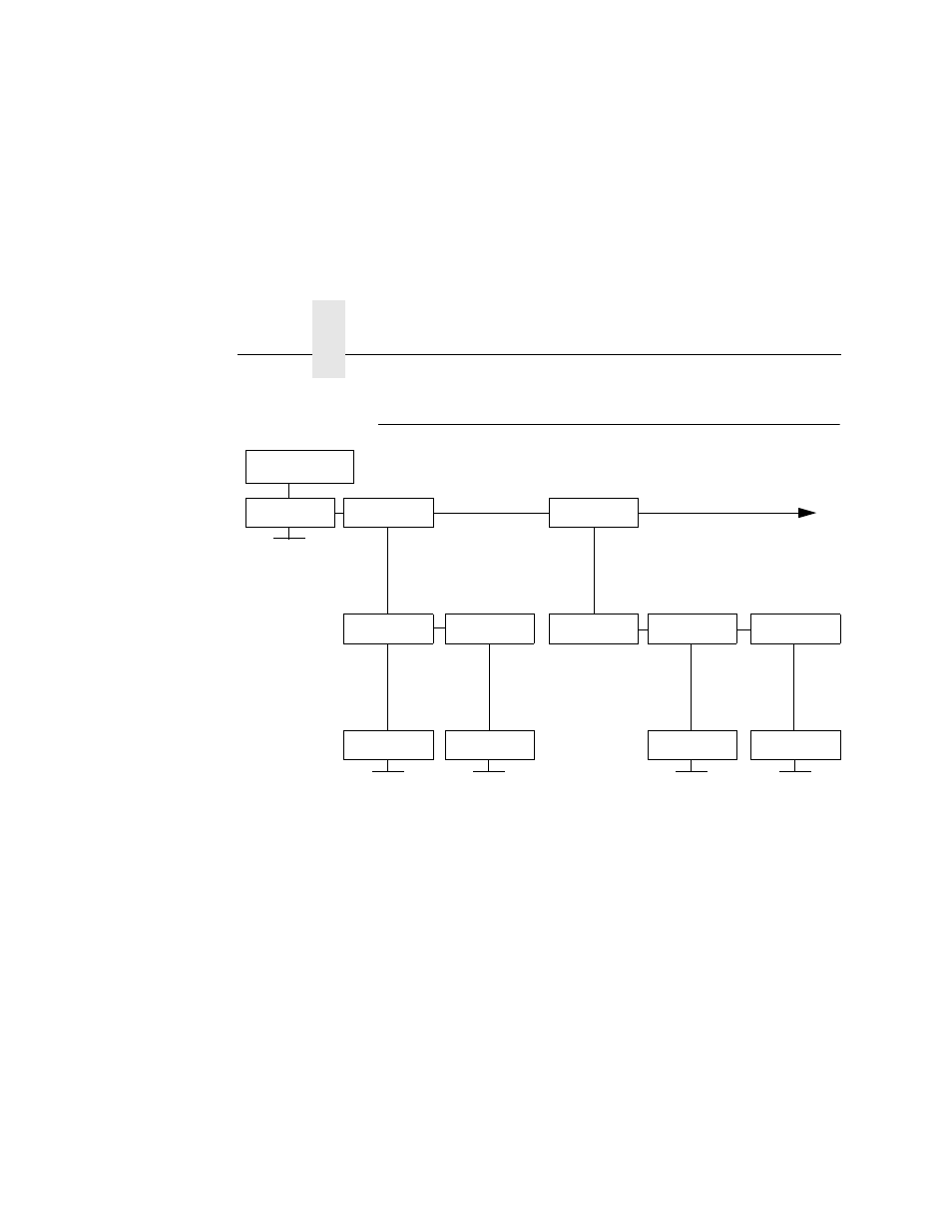 Paper control menu, Paper control, Menu | Printronix L5035 User Manual | Page 68 / 278