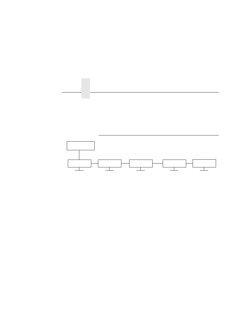 No back feed, Mode menu, Chapter 3 | Printronix L5035 User Manual | Page 76 / 278