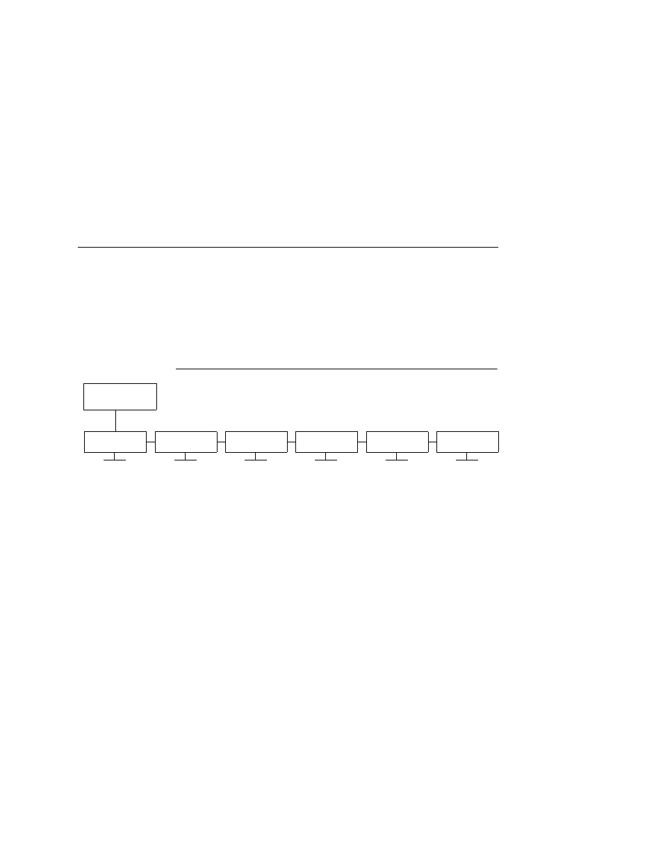 Config. control menu, Load configuration, Save configuration | Printronix L5035 User Manual | Page 77 / 278