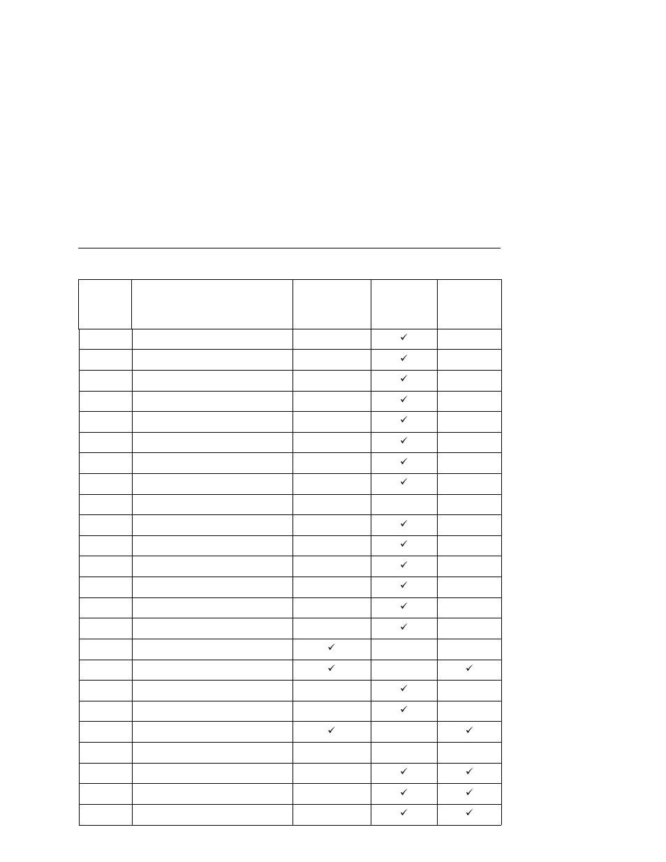 Printronix L5535 User Manual | Page 155 / 180