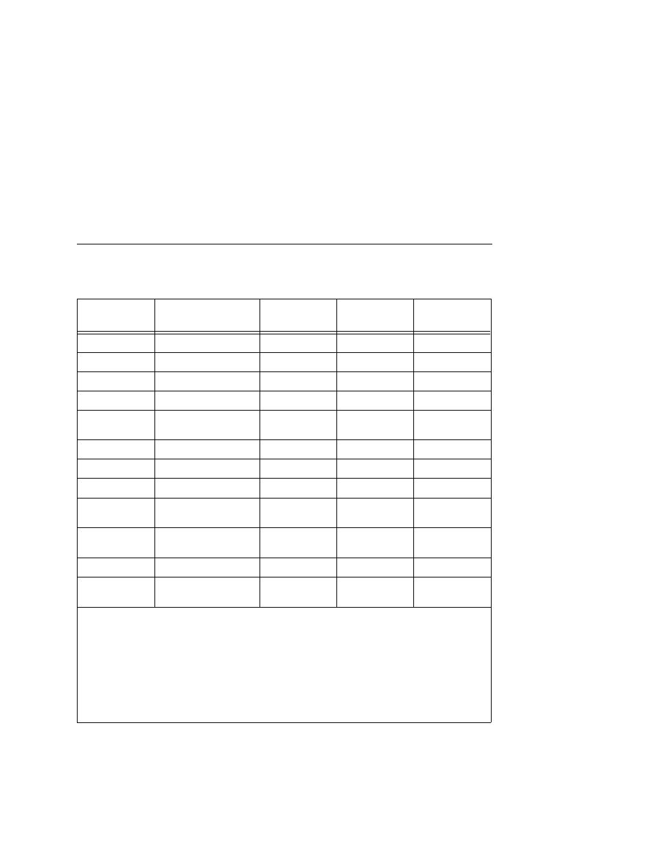 Printronix L5535 User Manual | Page 161 / 180