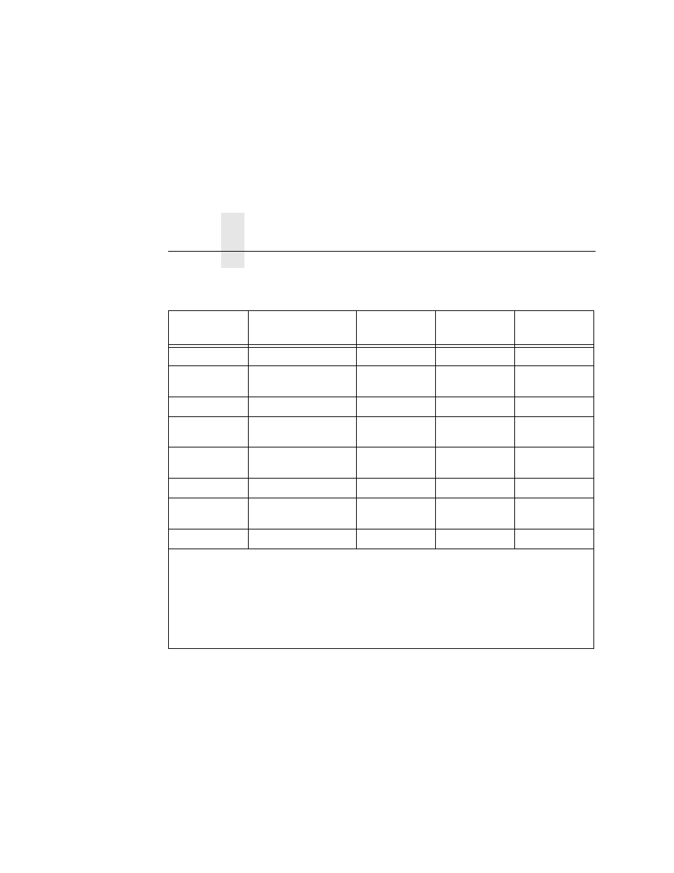 Printronix L5535 User Manual | Page 162 / 180