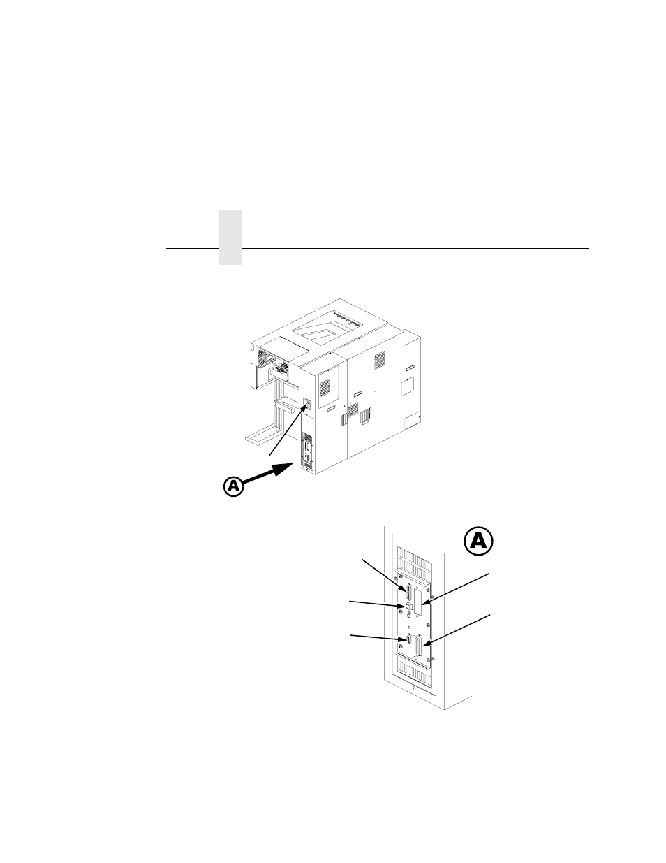 1) power switch, 2) serial port, 3) diagnostic port | 4) general purpose i/o port, 5) optional coax/twinax port, 6) parallel port/optional ethernet port, Figure 4 : rear cover, Chapter 1 | Printronix L5535 User Manual | Page 24 / 180