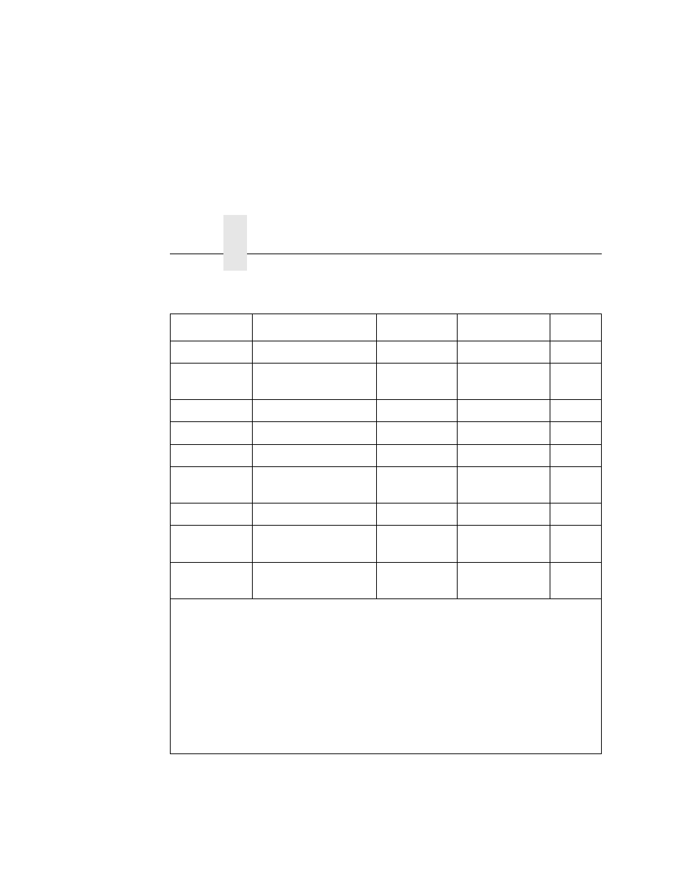 Printronix L5535 User Manual | Page 84 / 180