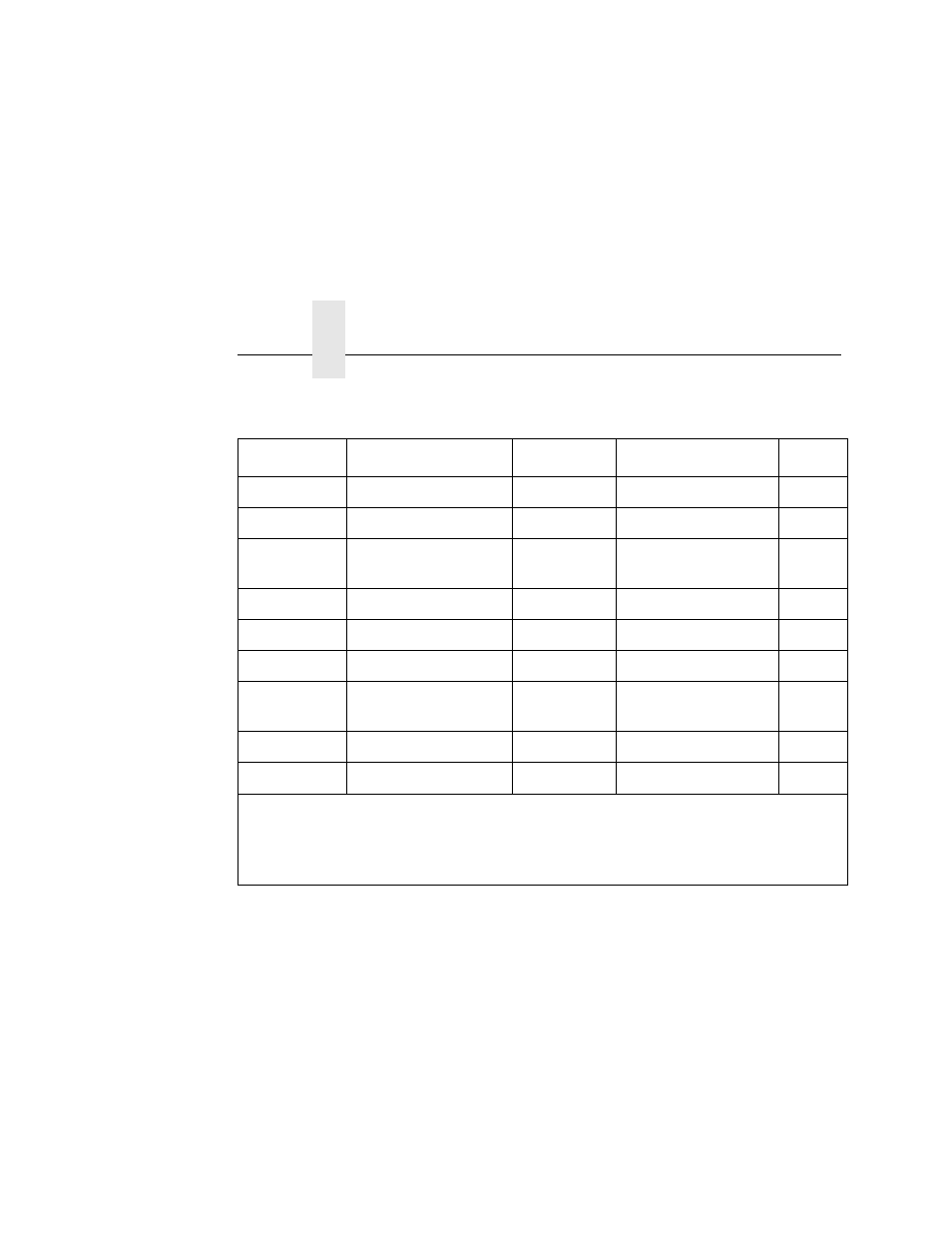 Printronix L5535 User Manual | Page 86 / 180