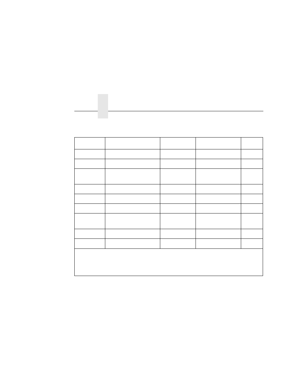 Printronix L5535 User Manual | Page 88 / 180