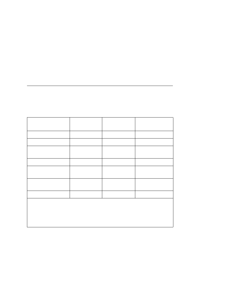 User replacement schedule | Printronix L5535 User Manual | Page 91 / 180