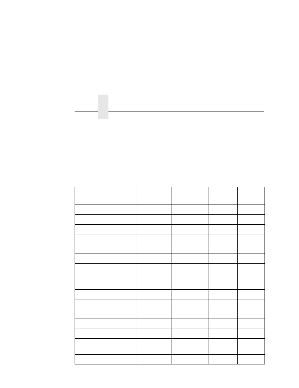 Tech service replacement schedule | Printronix L5535 User Manual | Page 92 / 180