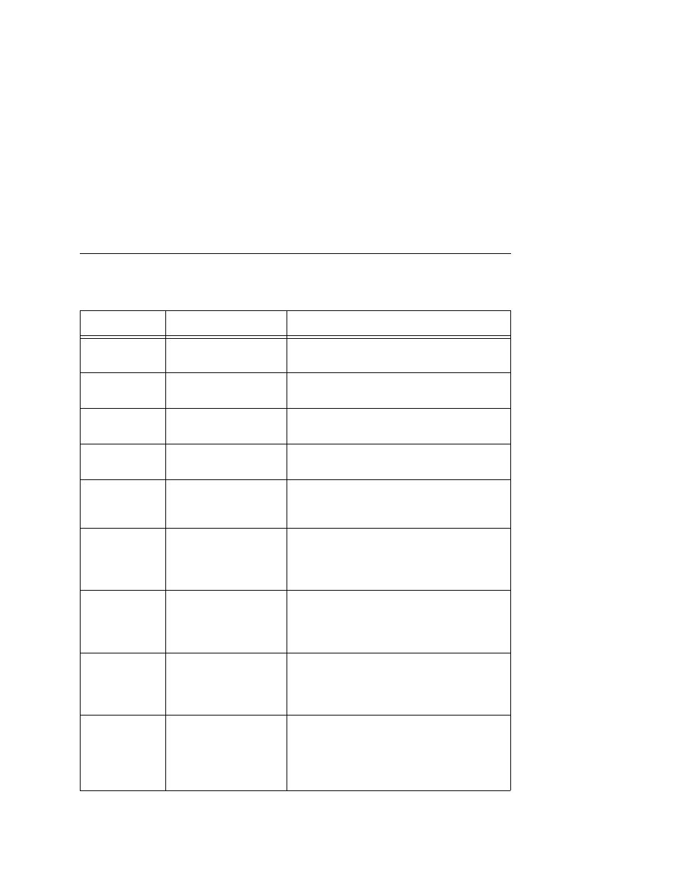 Table 1 . flash messages | Printronix L5020 User Manual | Page 105 / 248