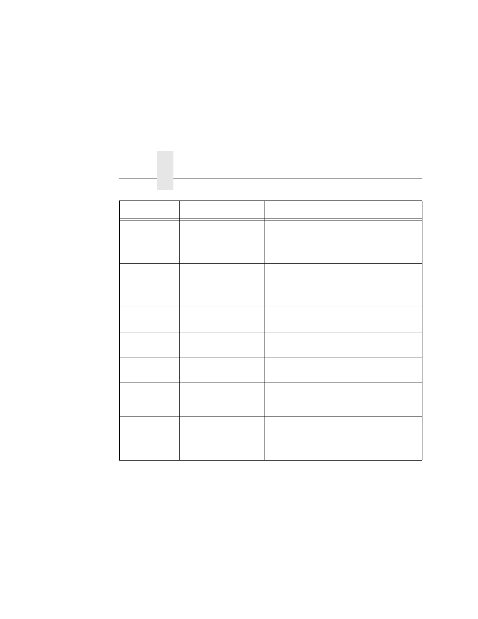 Printronix L5020 User Manual | Page 106 / 248