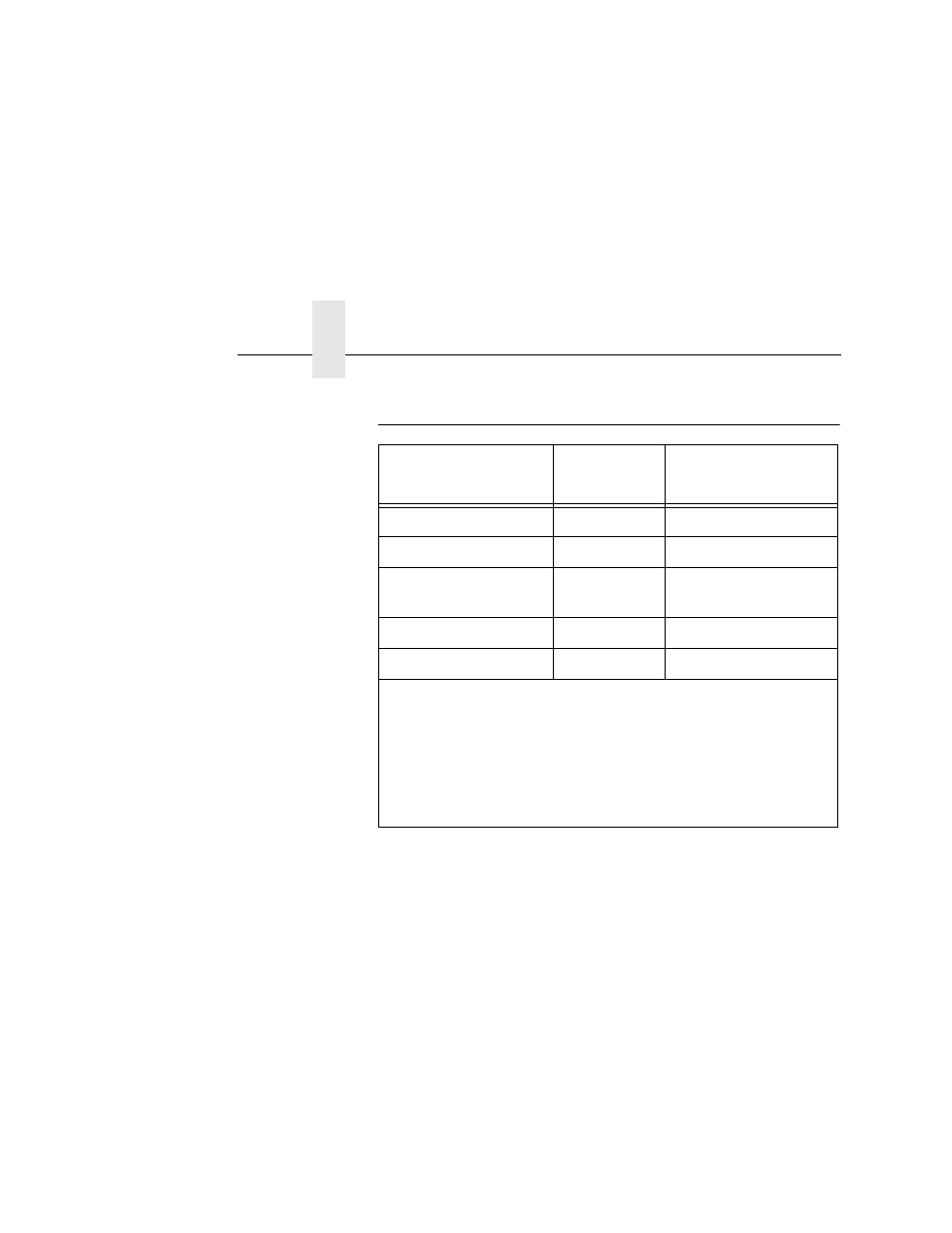 Replacement intervals | Printronix L5020 User Manual | Page 108 / 248