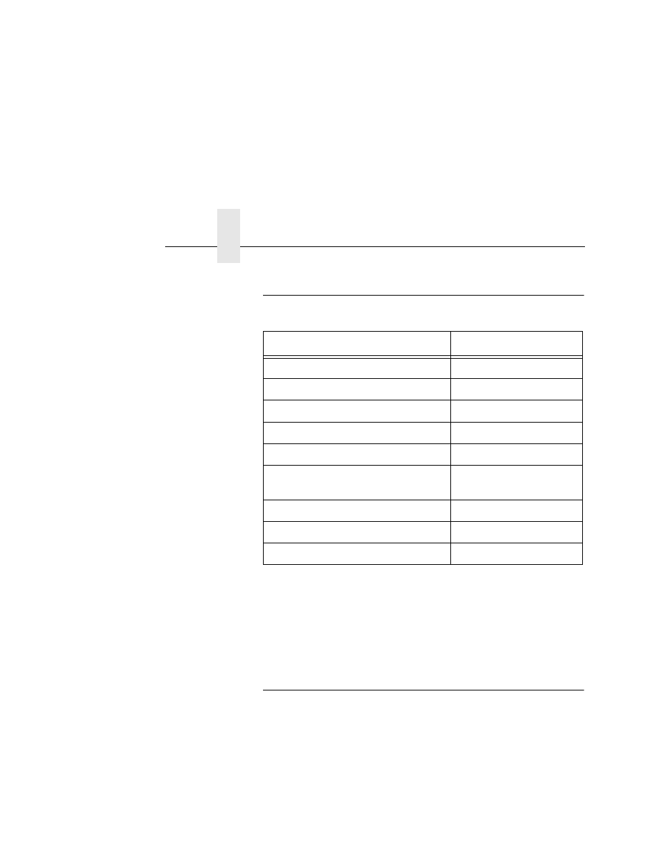 Maintenance tools, Important, Service level page counts | Printronix L5020 User Manual | Page 134 / 248