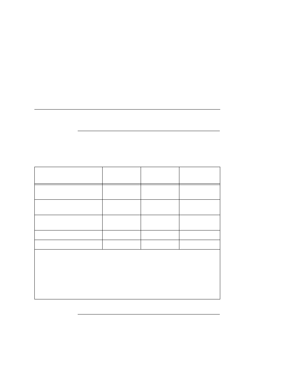 Replacement schedule, Table 3 . user responsibility - replacement, Tech service maintenance level kits | Printronix L5020 User Manual | Page 137 / 248