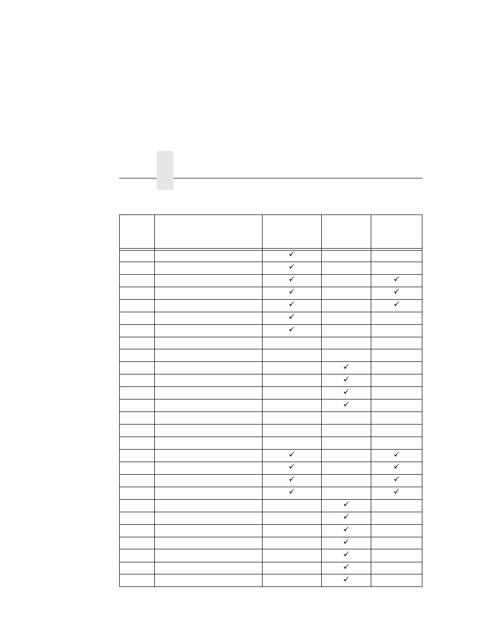Table 4 . error messages | Printronix L5020 User Manual | Page 186 / 248
