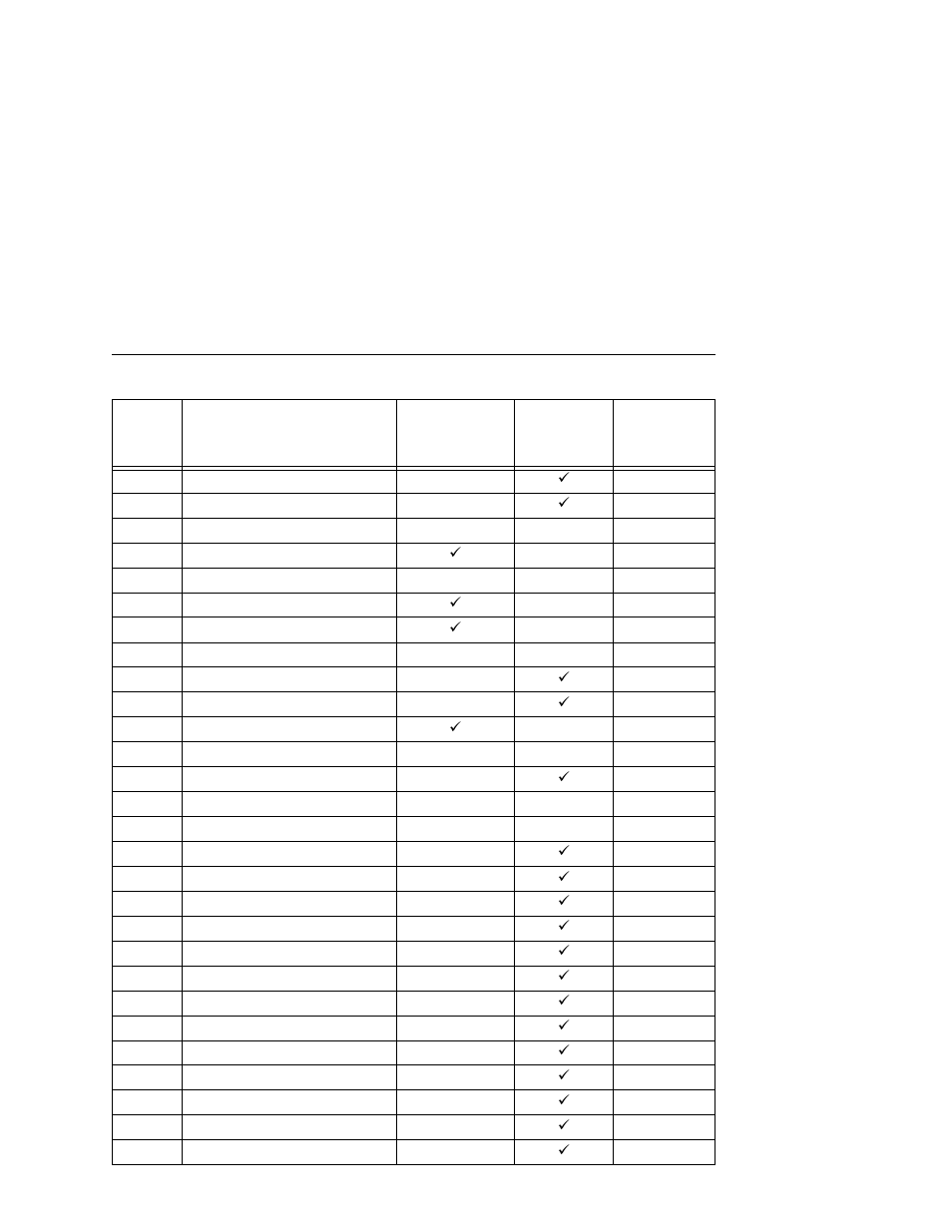 Printronix L5020 User Manual | Page 187 / 248