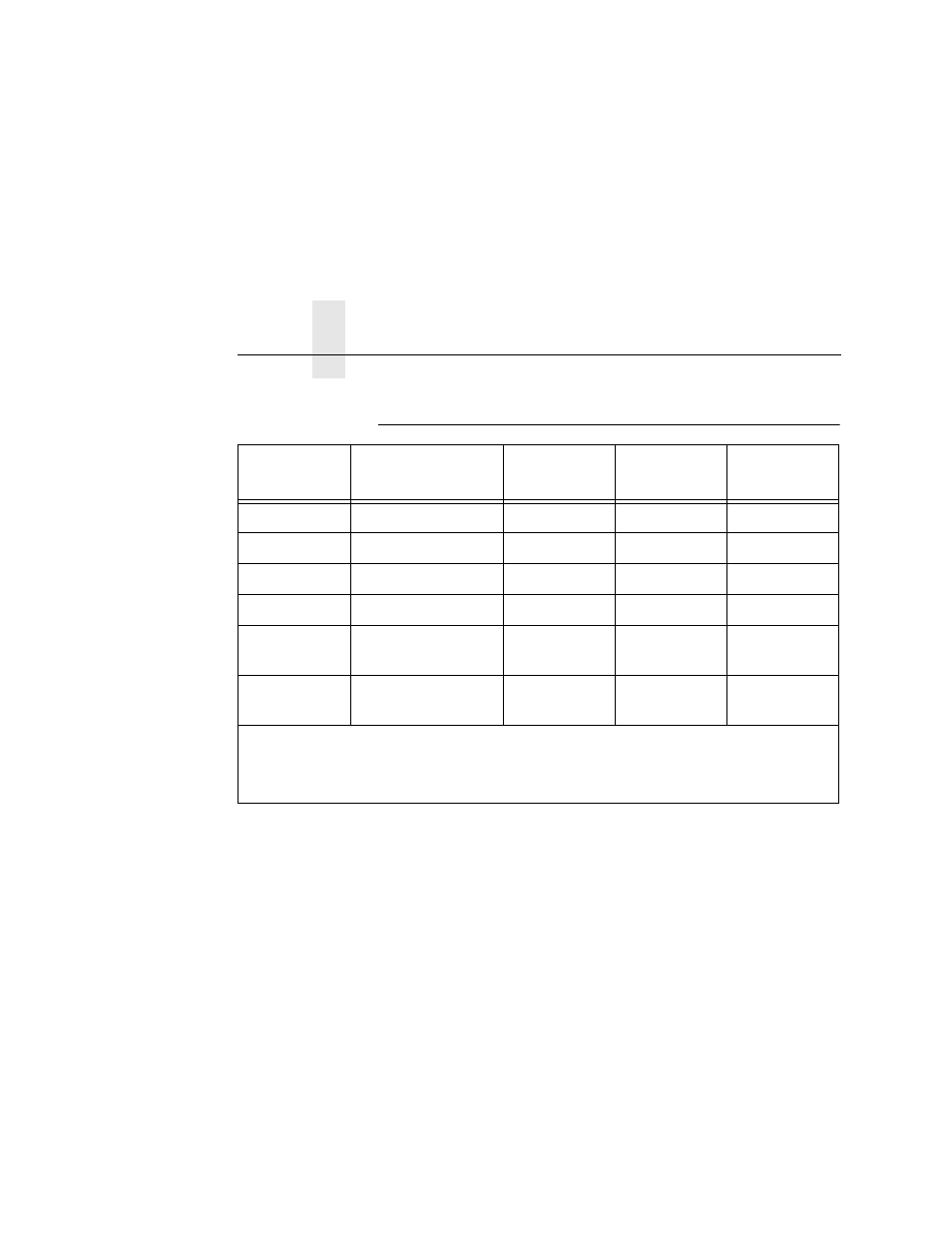Printronix L5020 User Manual | Page 192 / 248
