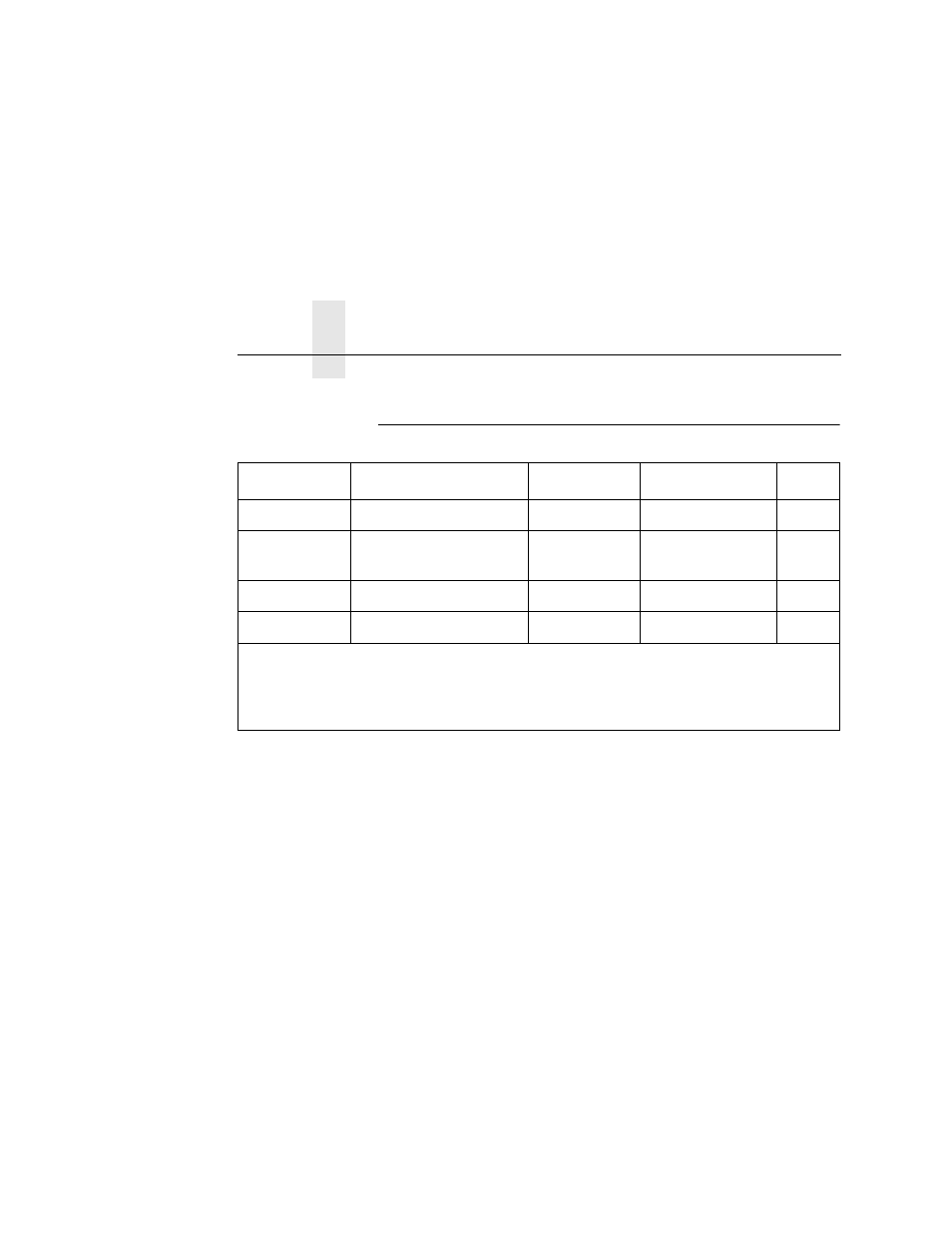 Printronix L5020 User Manual | Page 196 / 248