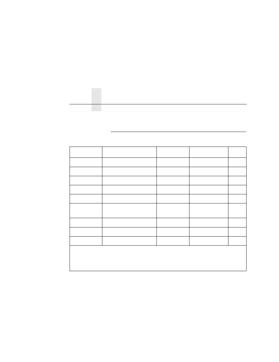 Printronix L5020 User Manual | Page 198 / 248