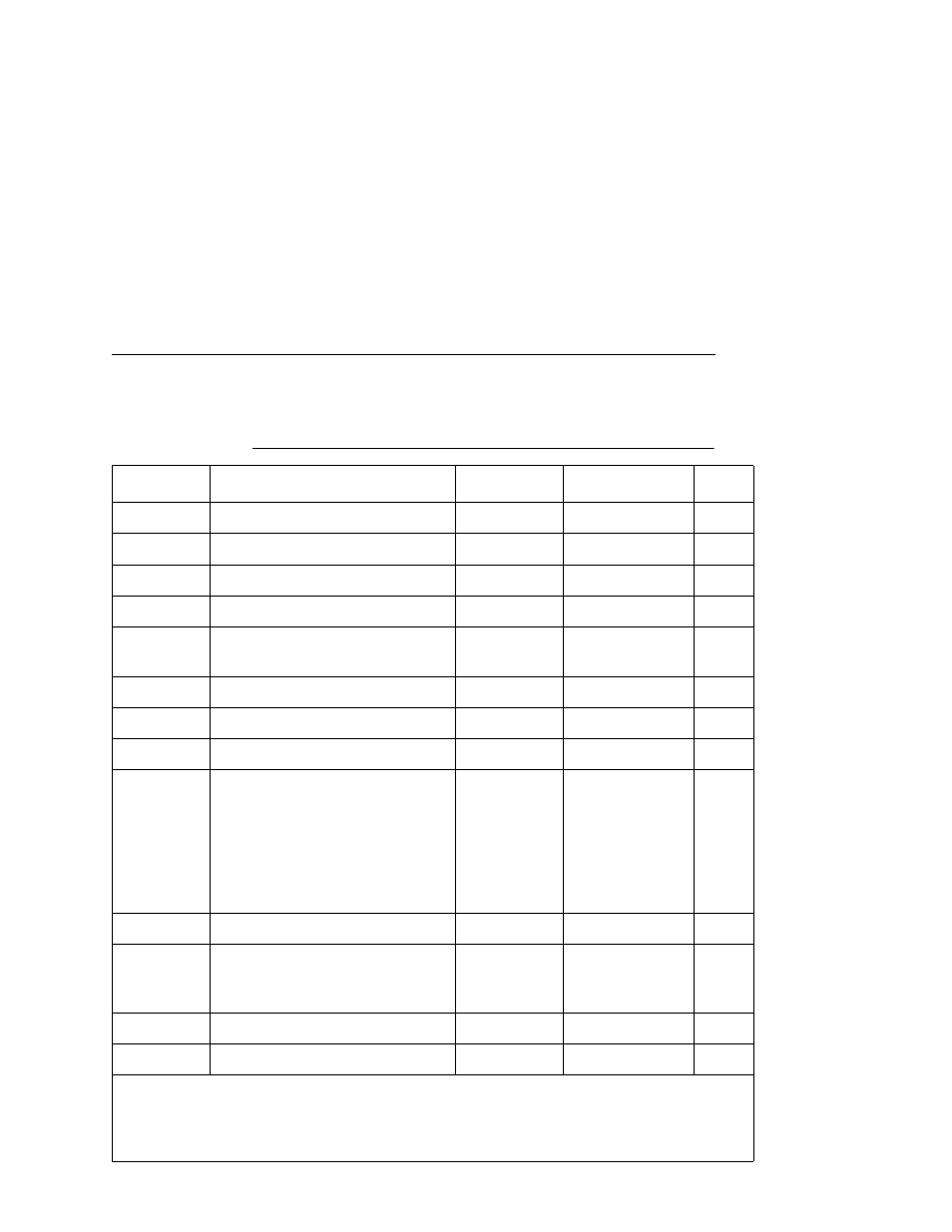 Printronix L5020 User Manual | Page 199 / 248
