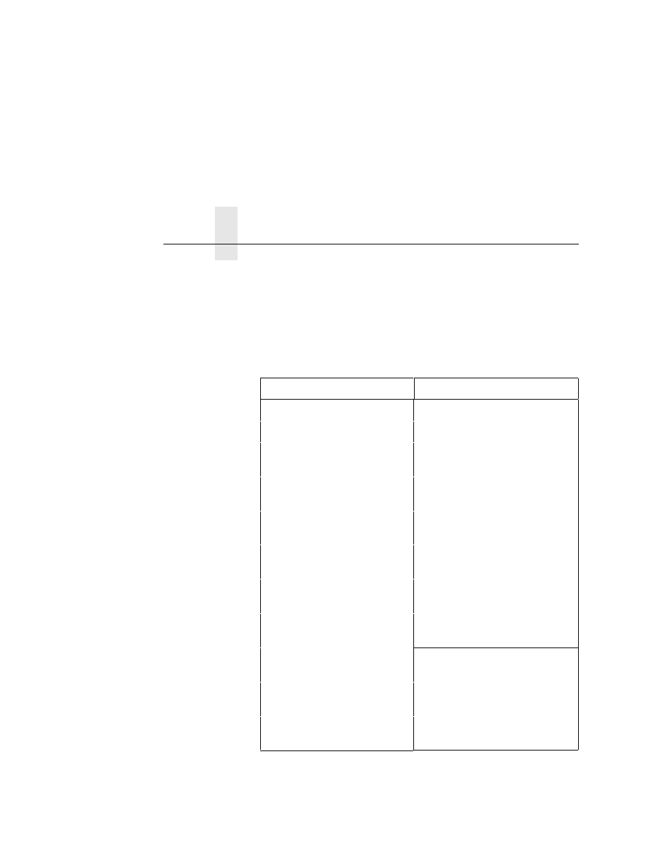 Printronix L5020 User Manual | Page 228 / 248
