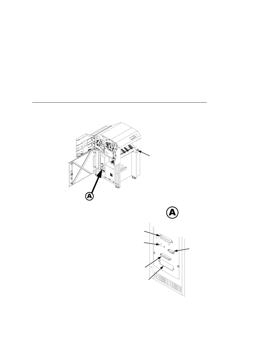 1) power switch, 2) diagnostic port, 3) optional coax/twinax port | 4) serial port, 5) 232/422 toggleswitch, 6) parallel port, Figure 4 : power switch and printer interfaces | Printronix L5020 User Manual | Page 23 / 248