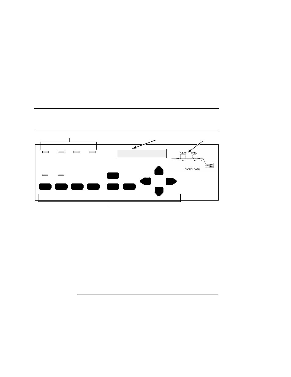 Using the control panel, 1) status indicators, 2) liquid crystal display (lcd) | 3) paper path diagram, 4) function keys, Figure 7 : control panel, Liquid crystal display (lcd), Status indicators, Liquid crystal display (lcd) 35 | Printronix L5020 User Manual | Page 35 / 248