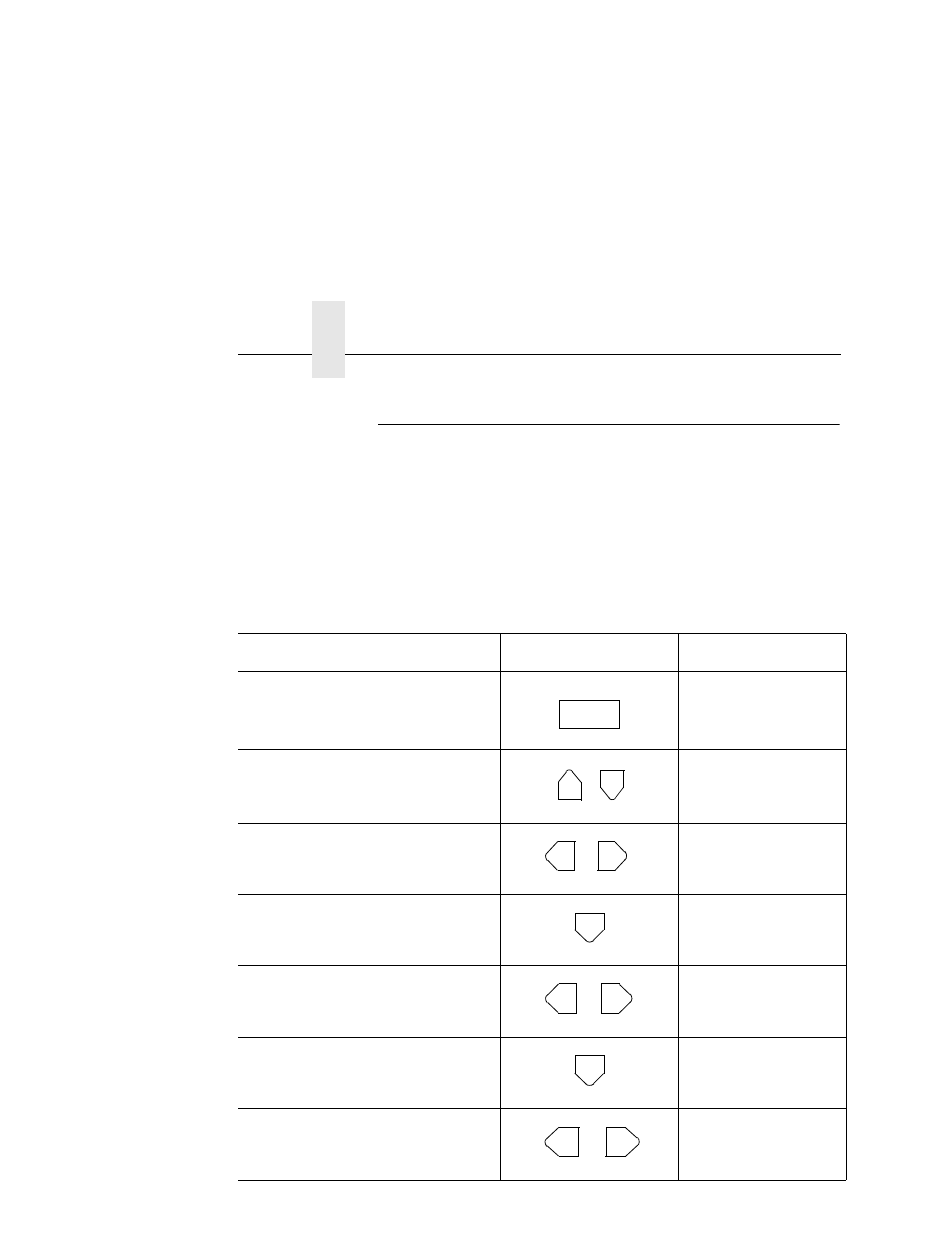 Printing the current configuration, Place the printer offline, Unlock the enter key | Chapter 3 | Printronix L5020 User Manual | Page 44 / 248