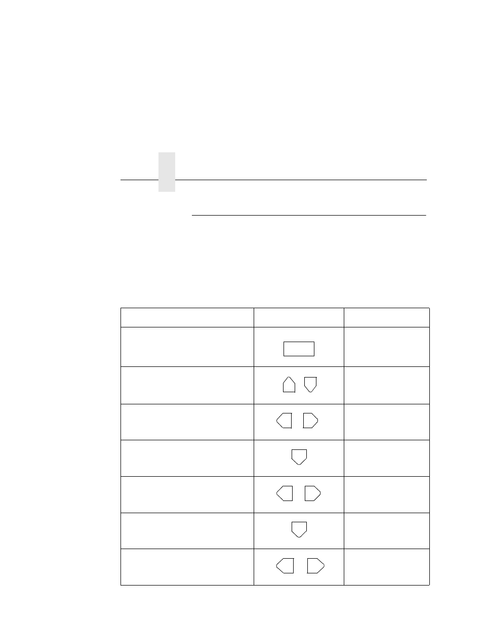 Changing printer configurations, Important, Place the printer offline | Unlock the enter key | Printronix L5020 User Manual | Page 50 / 248