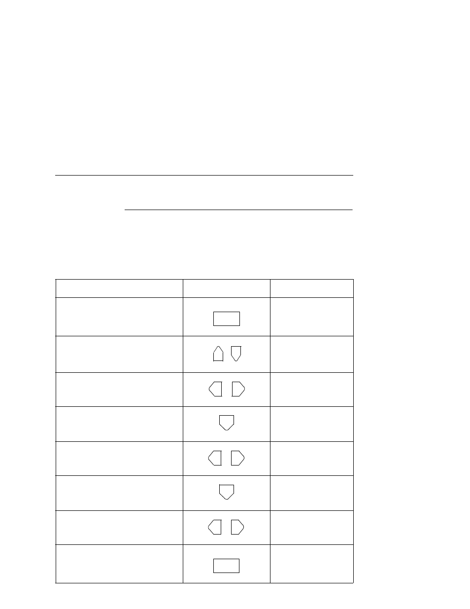 Save configuration, Place the printer offline, Unlock the enter key | Select the config. control menu, Select save config | Printronix L5020 User Manual | Page 53 / 248