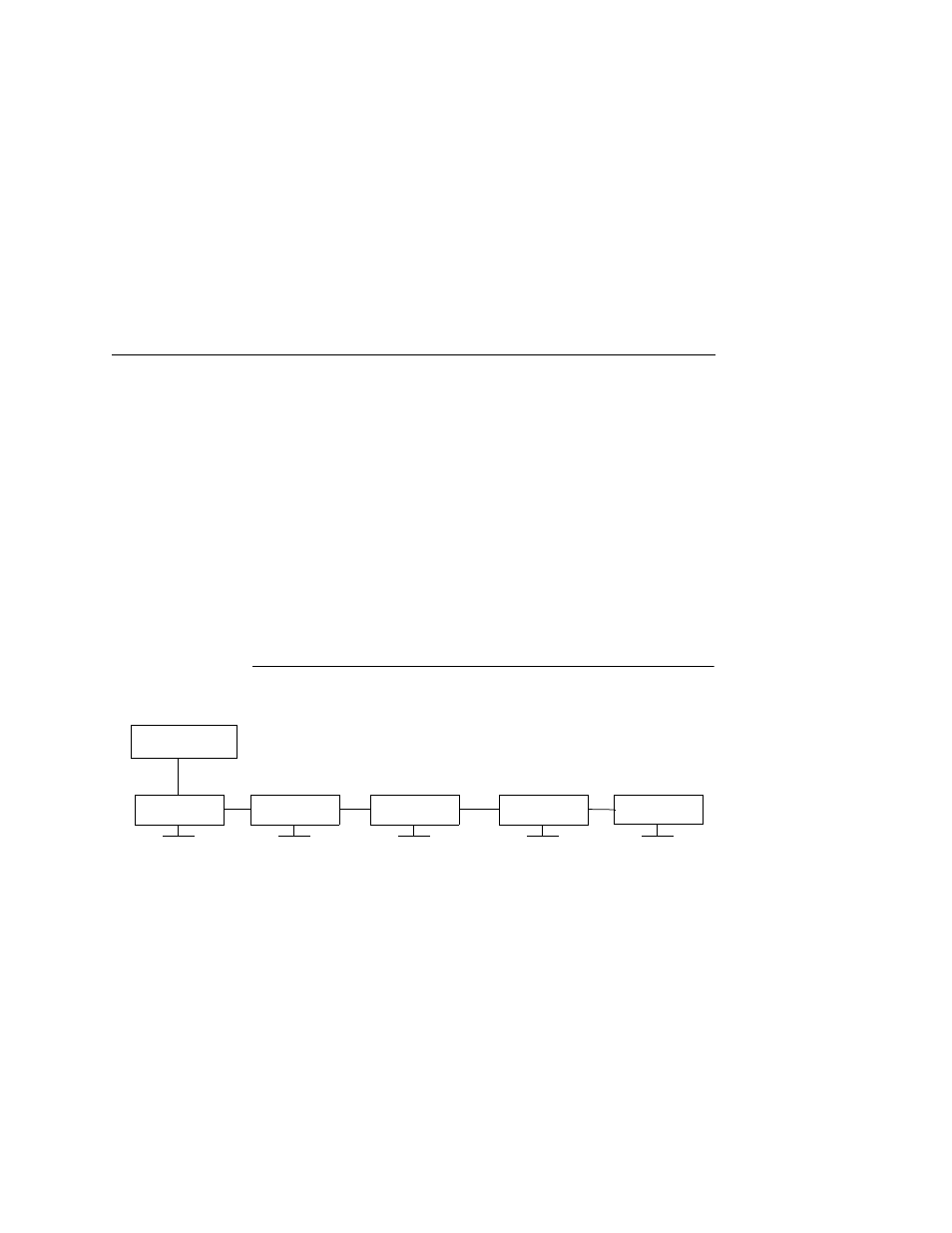 Mode menu | Printronix L5020 User Manual | Page 61 / 248