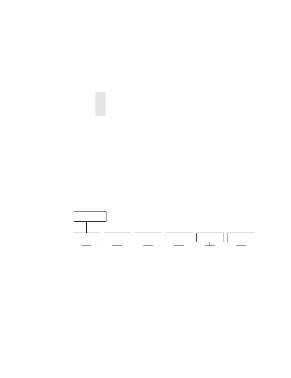 Config. control menu, Load configuration | Printronix L5020 User Manual | Page 62 / 248