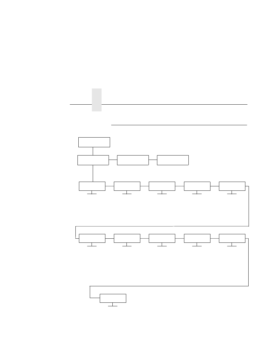 Centronics parameters, Chapter 3 | Printronix L5020 User Manual | Page 66 / 248
