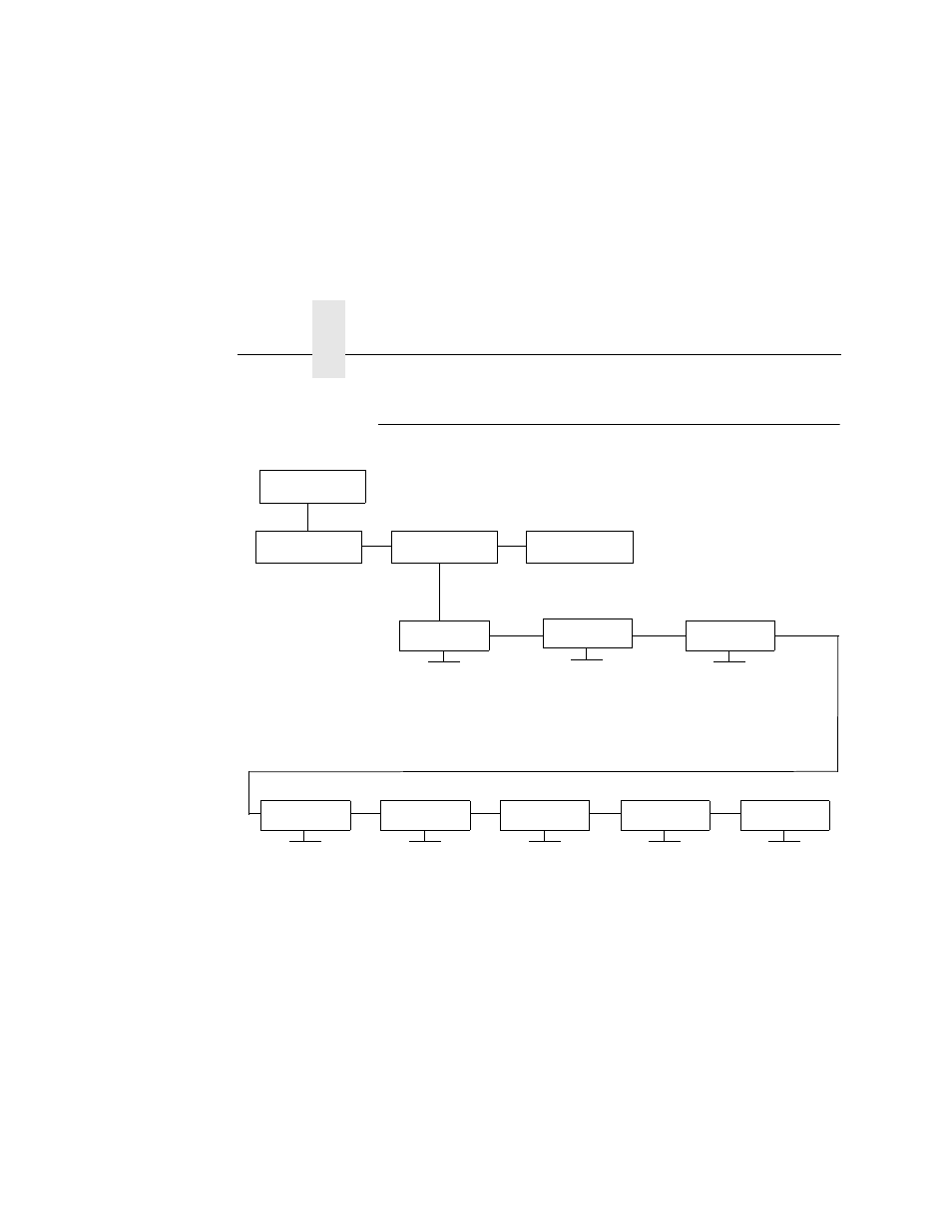 Dataproducts parameters, Chapter 3 | Printronix L5020 User Manual | Page 70 / 248