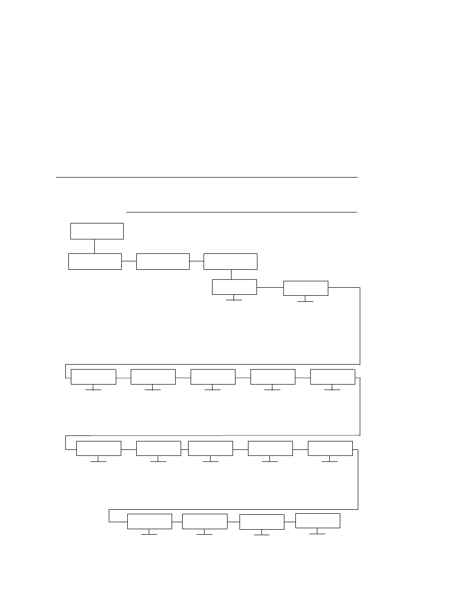 Serial parameters (rs-232 and rs-422) | Printronix L5020 User Manual | Page 73 / 248