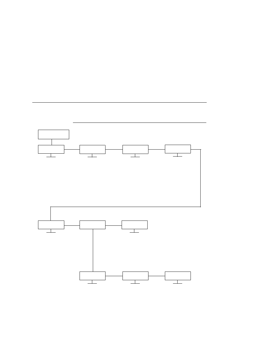 Font memory menu (not in pcl 5 emulation) | Printronix L5020 User Manual | Page 85 / 248