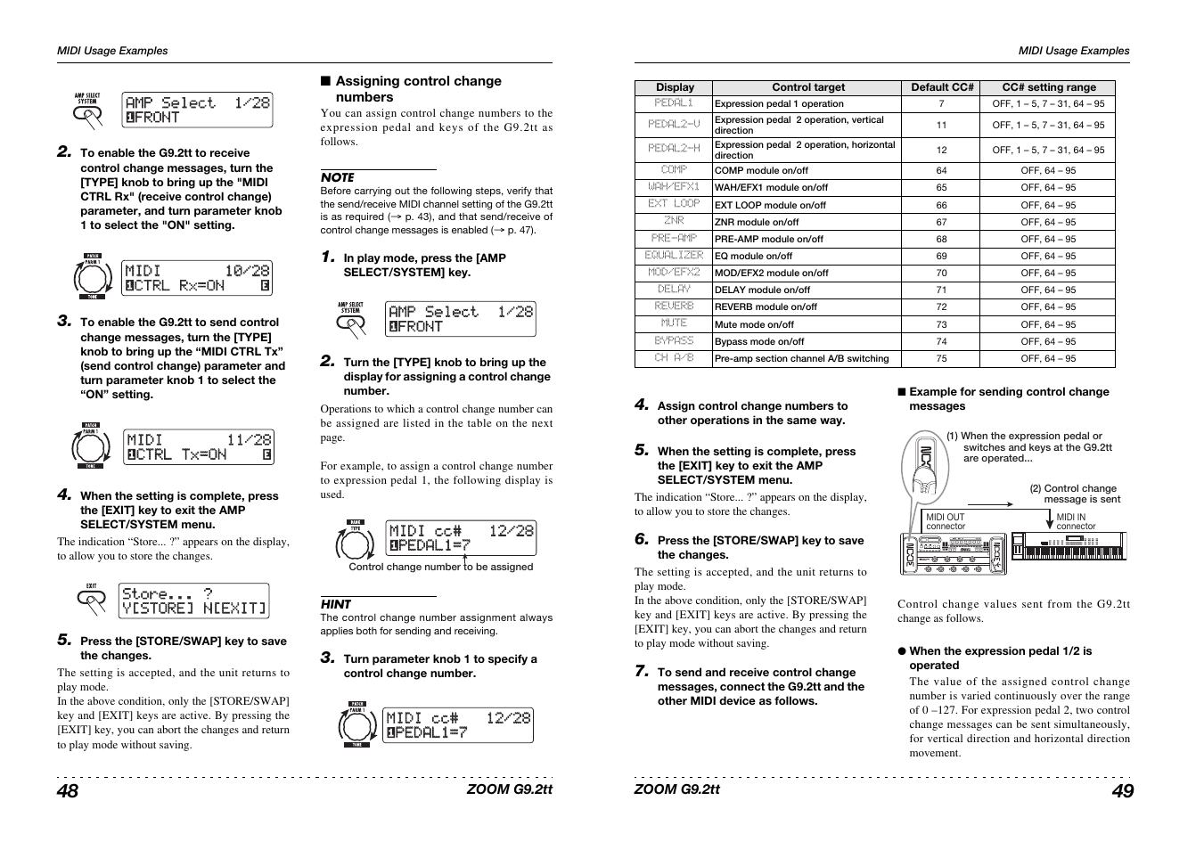 Princeton Digital (USA) Guitar Effects Console G9.2tt2q User Manual | Page 25 / 51