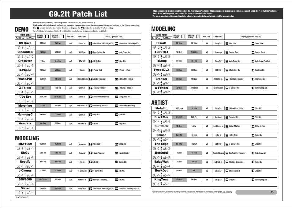 G9.2tt patch list, Demo modeling artist modeling | Princeton Digital (USA) Guitar Effects Console G9.2tt2q User Manual | Page 44 / 51